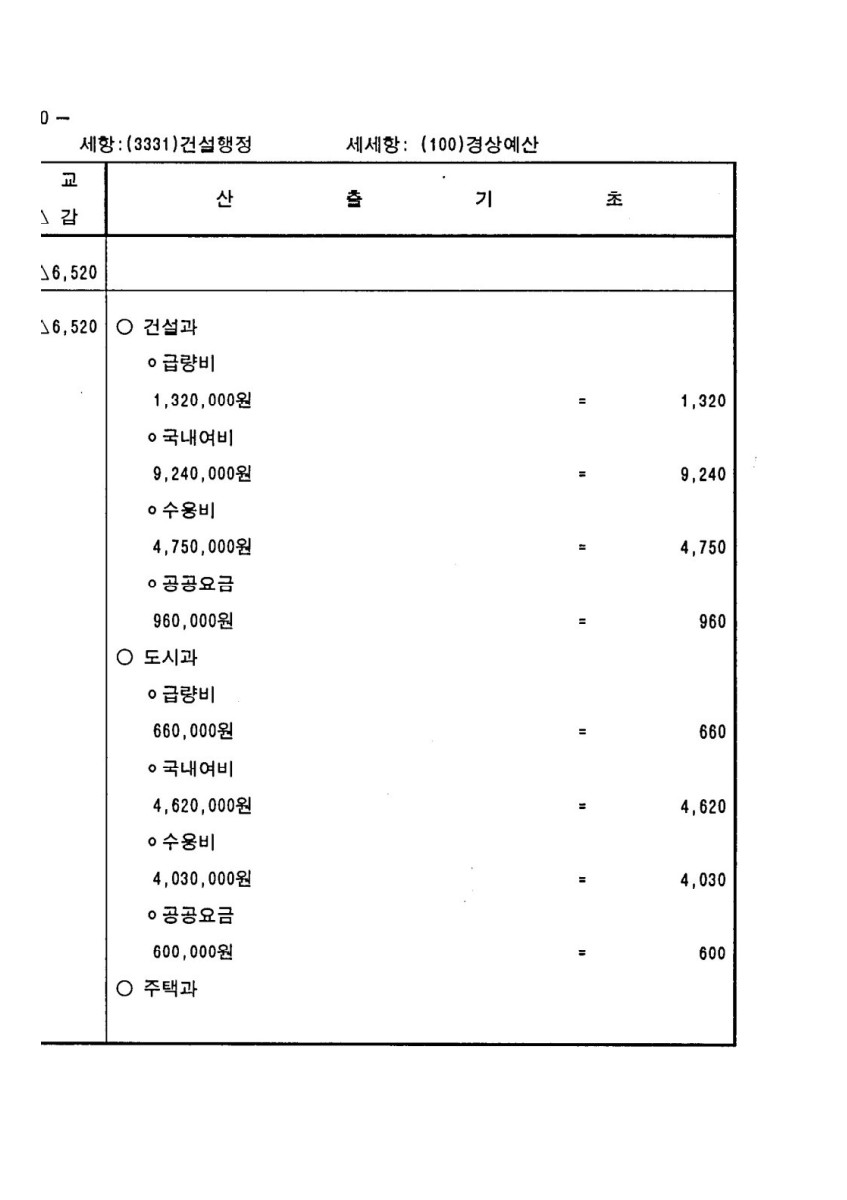 페이지