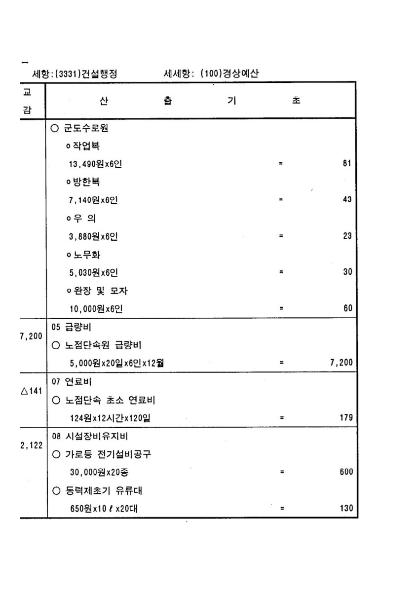 페이지