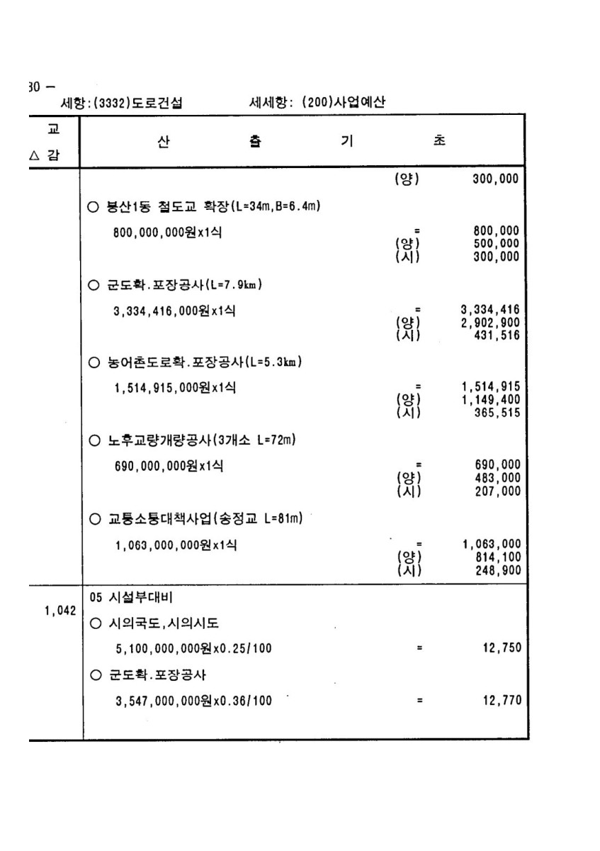 페이지