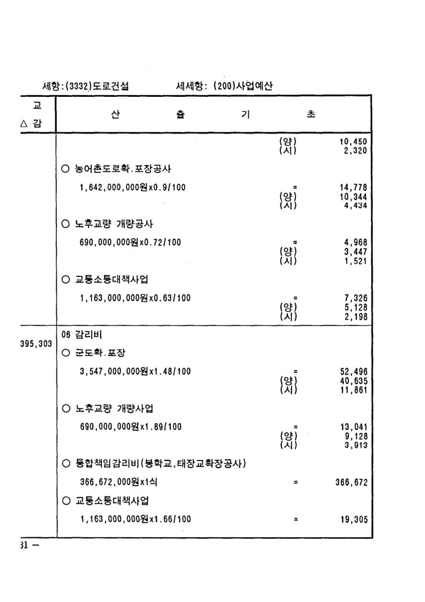 페이지