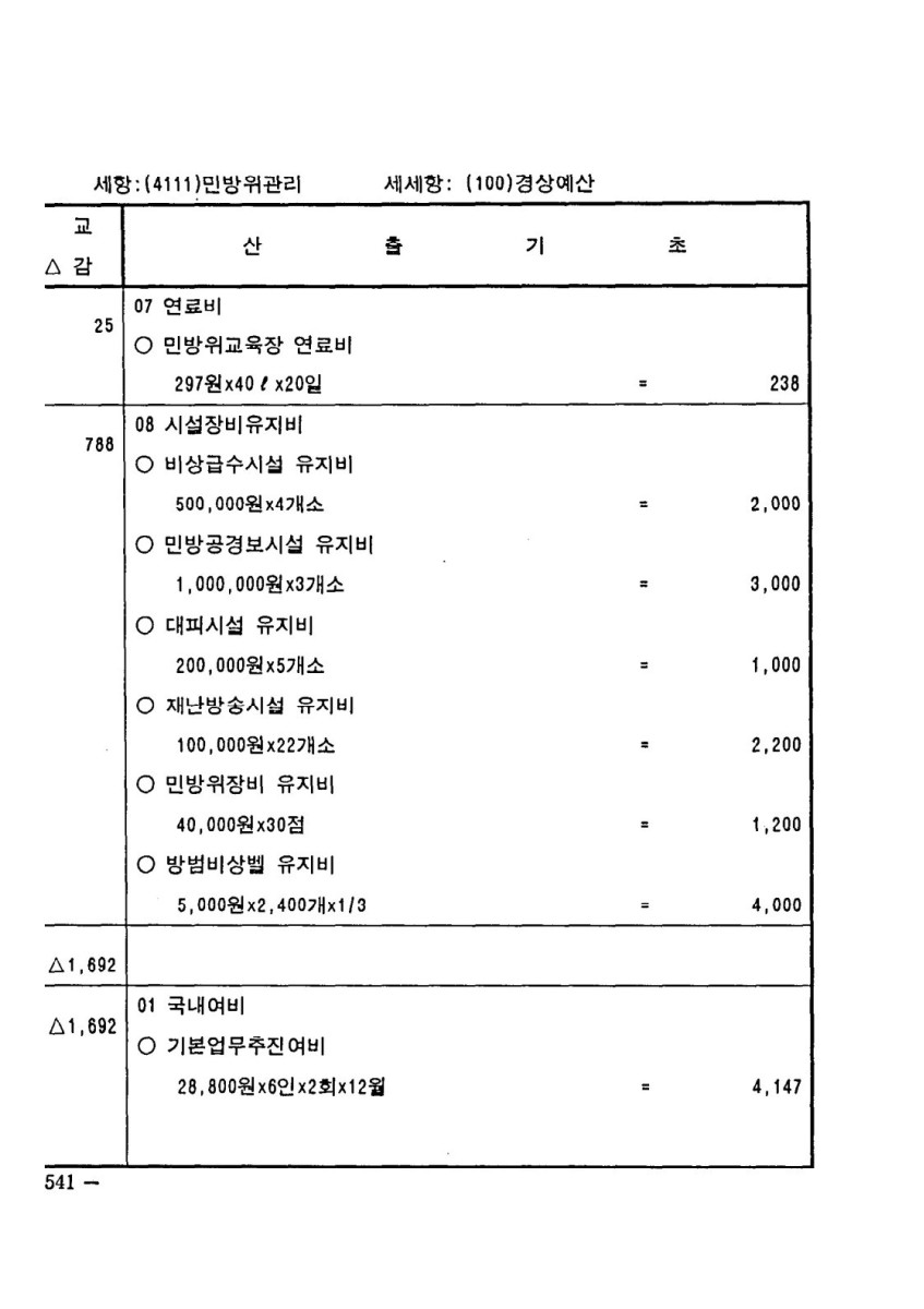 페이지