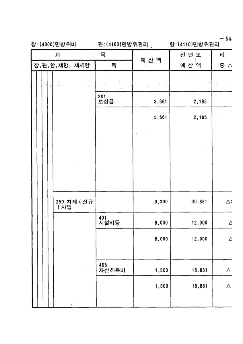 페이지