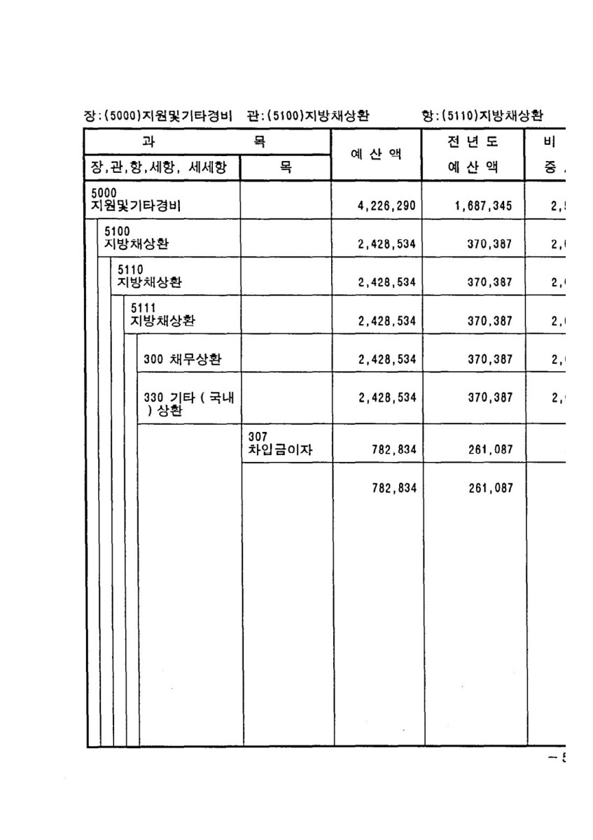 페이지