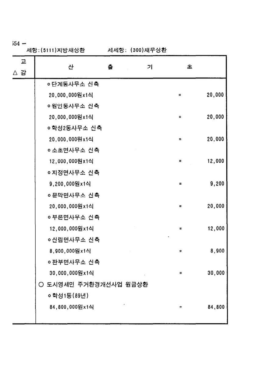 페이지