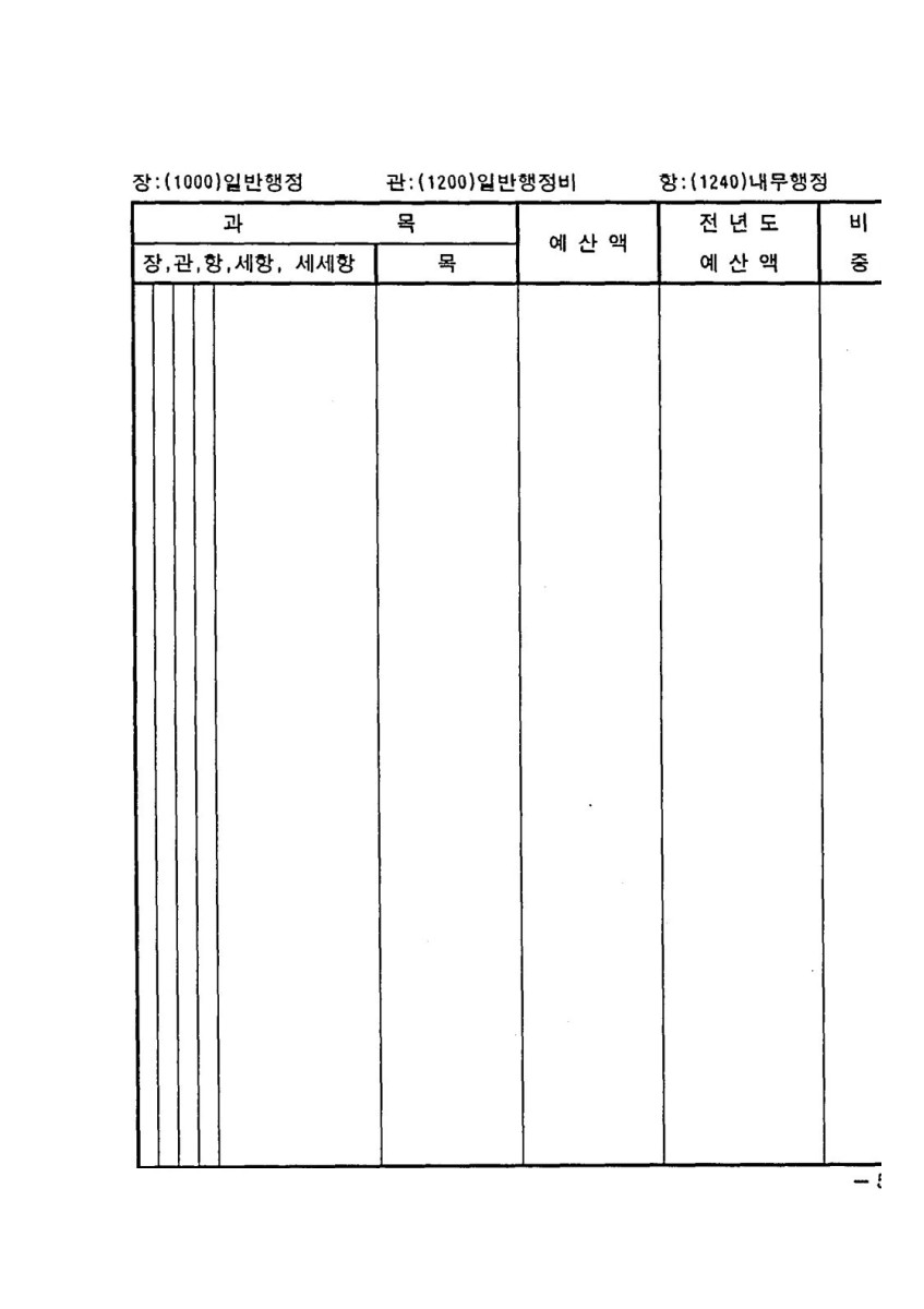 페이지