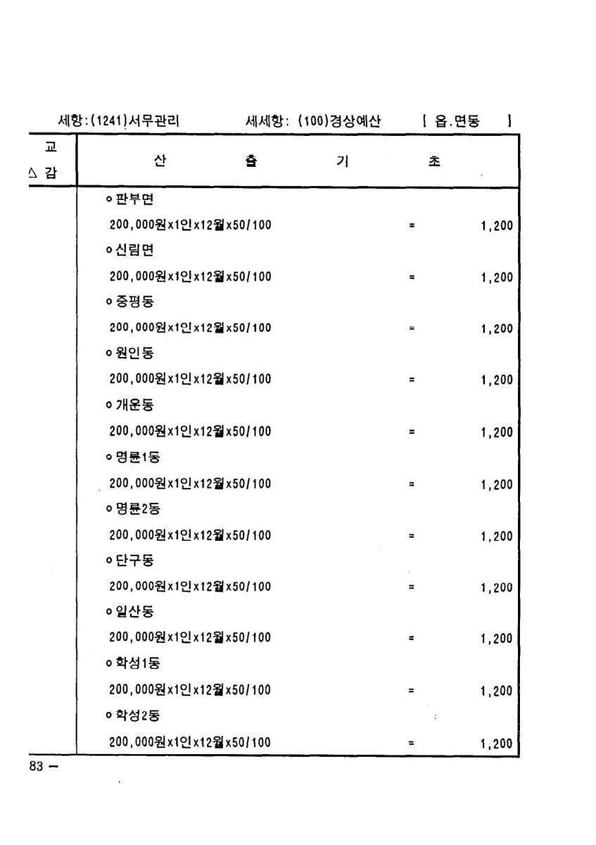 페이지