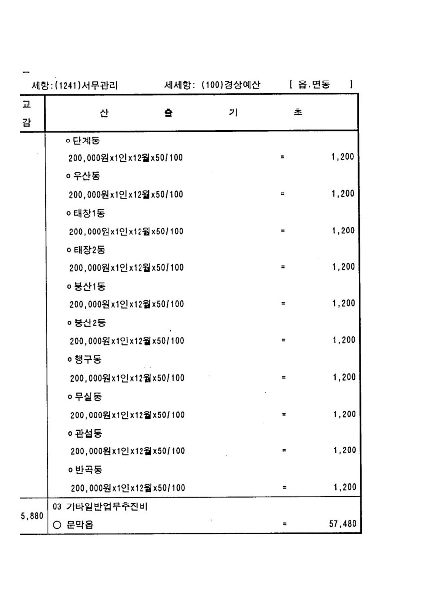 페이지