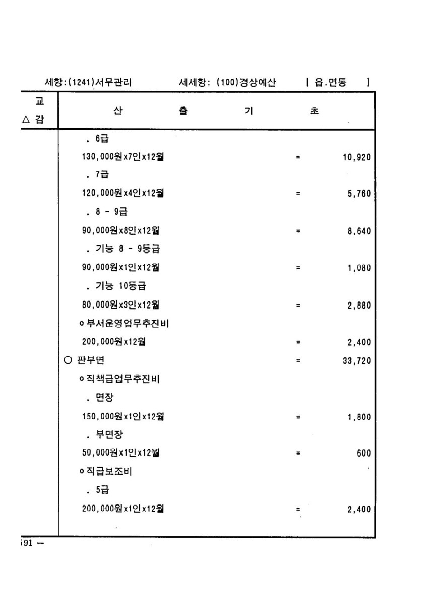 페이지