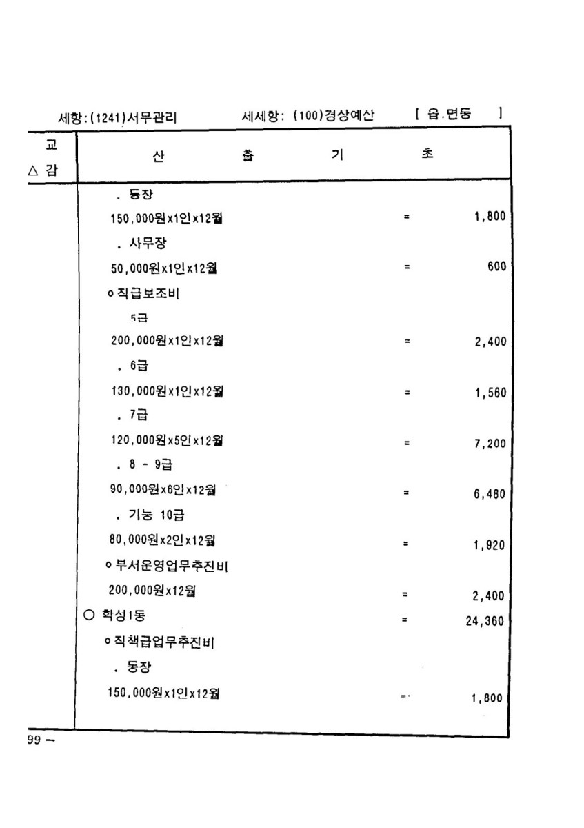 페이지