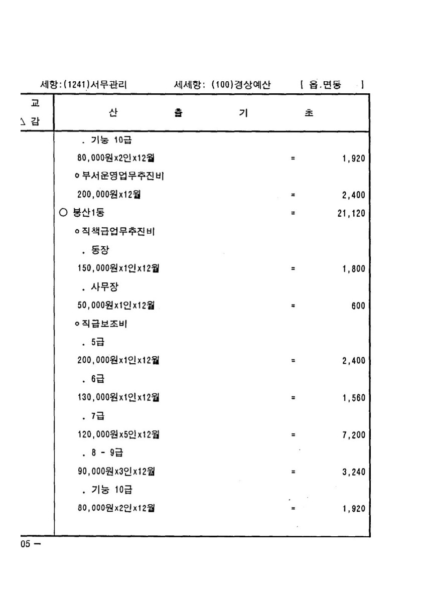 페이지