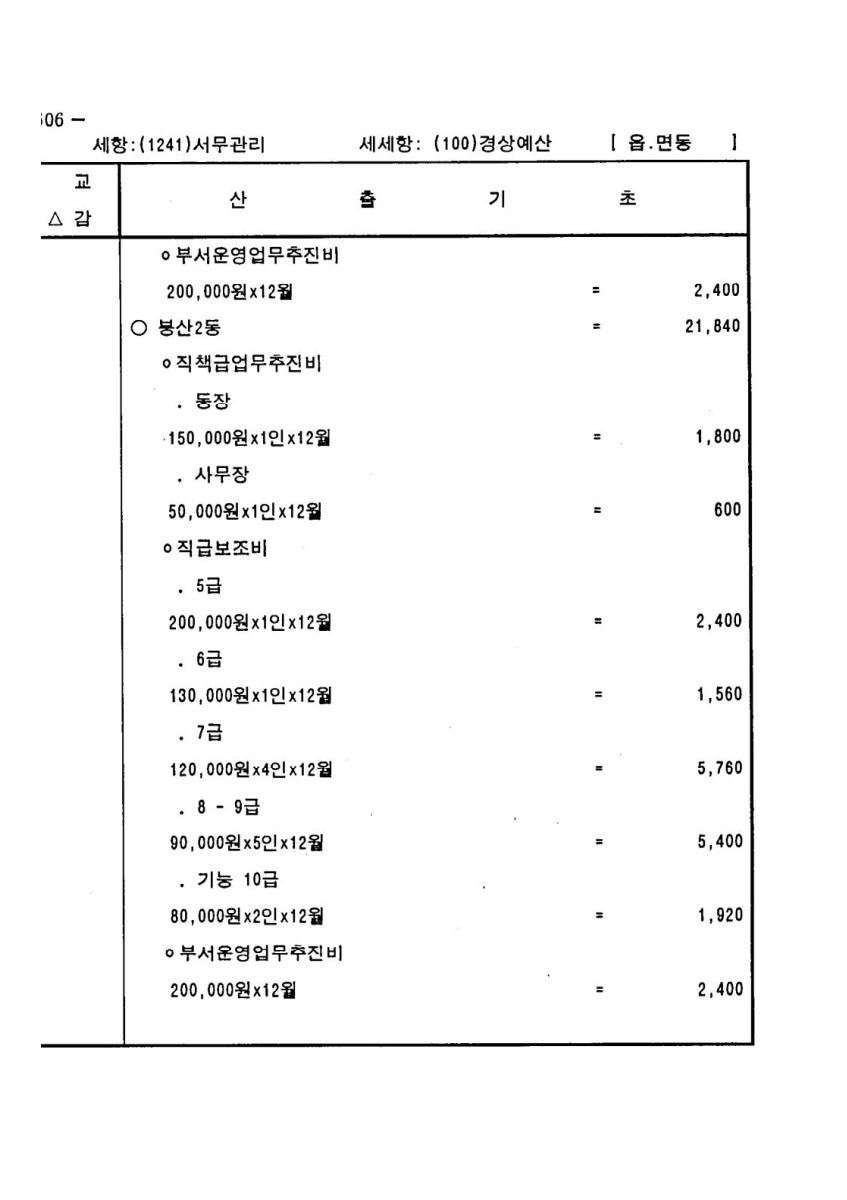 페이지