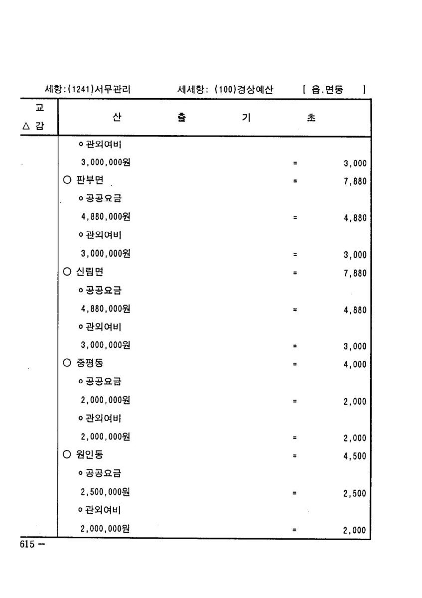 페이지