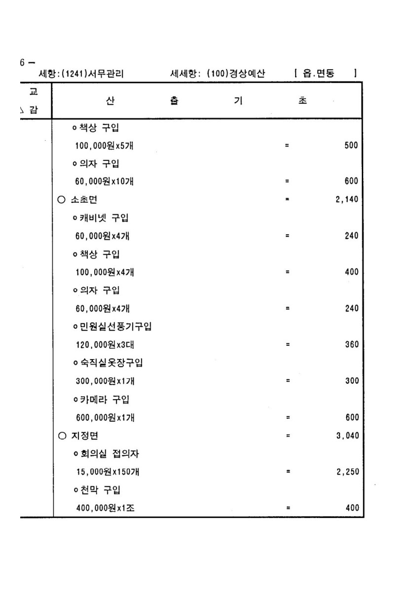 페이지