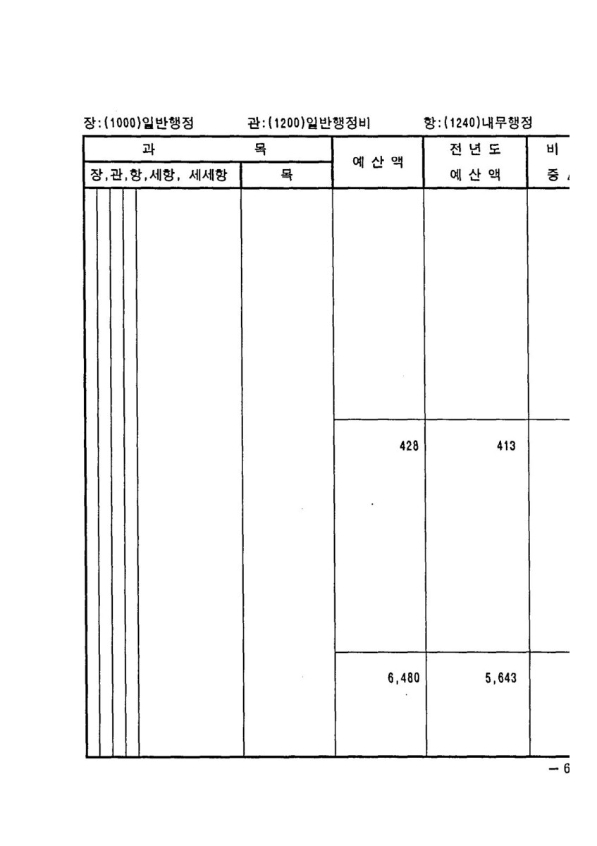 페이지