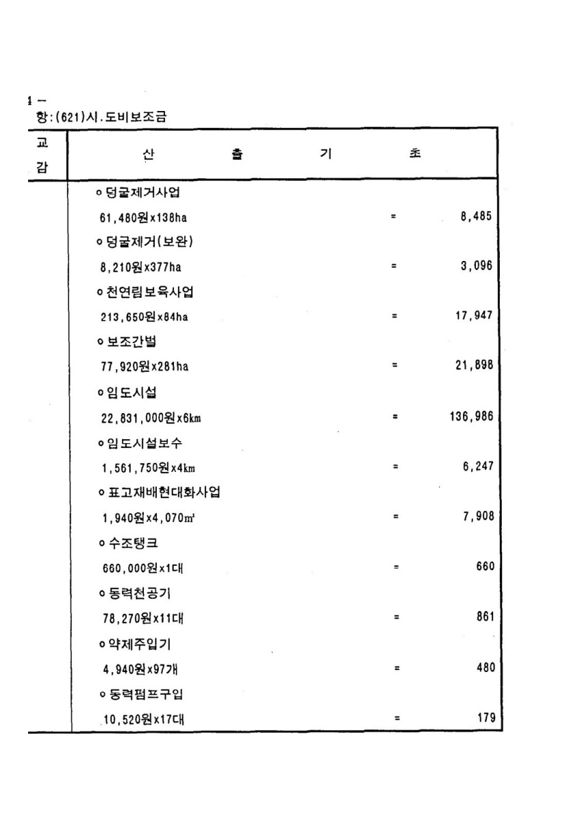 페이지