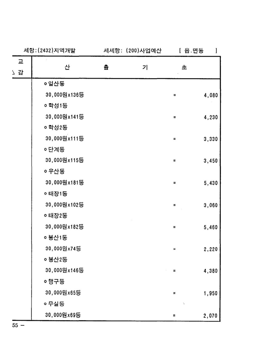 페이지