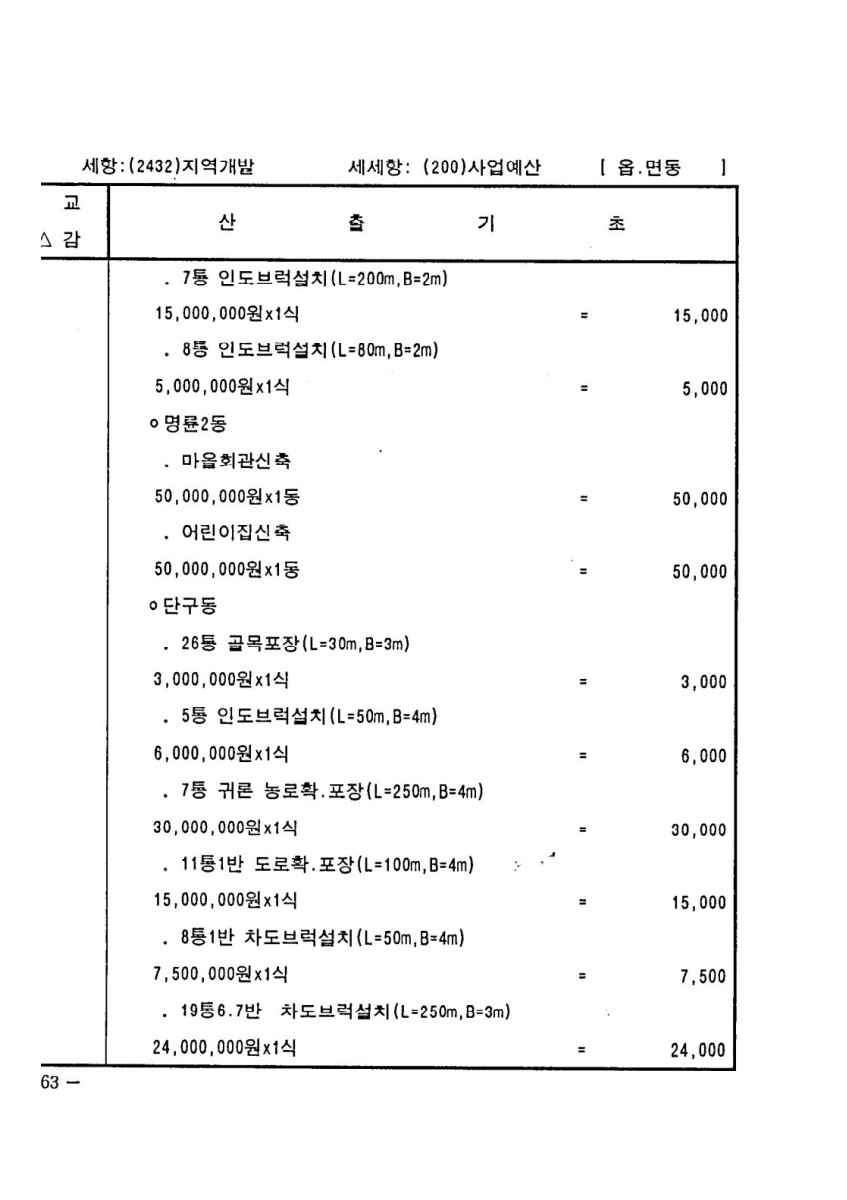 페이지