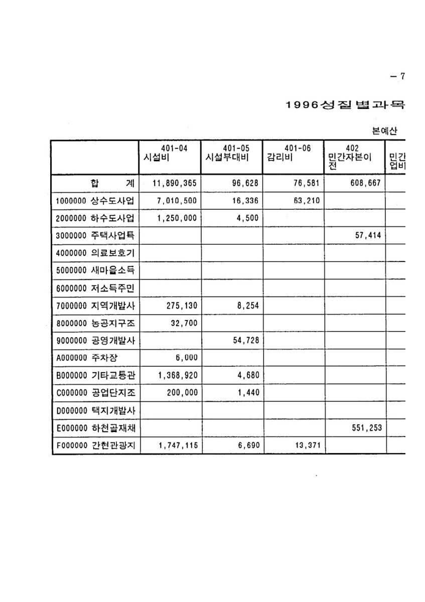 페이지