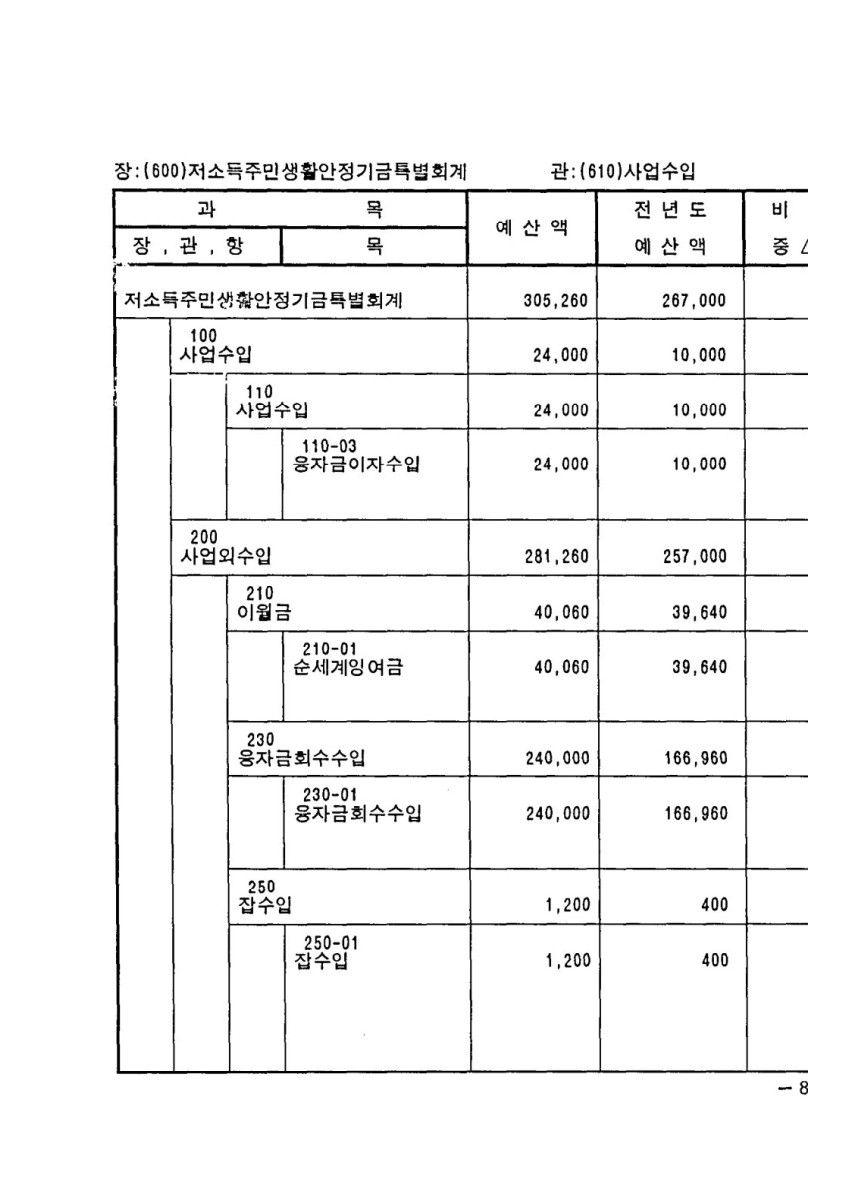 페이지