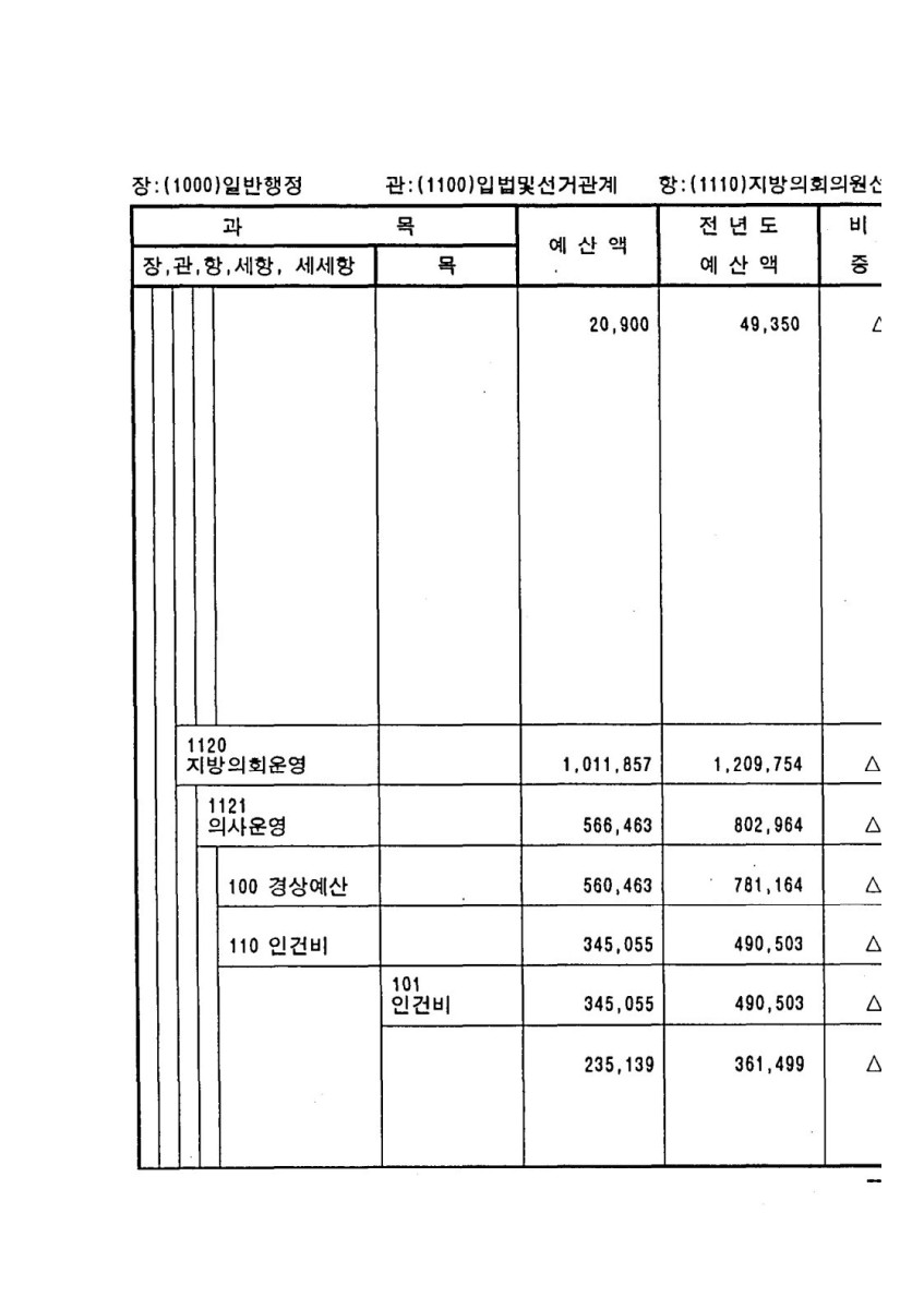 페이지