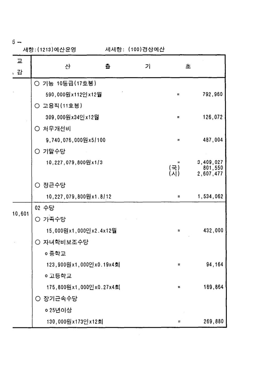 페이지