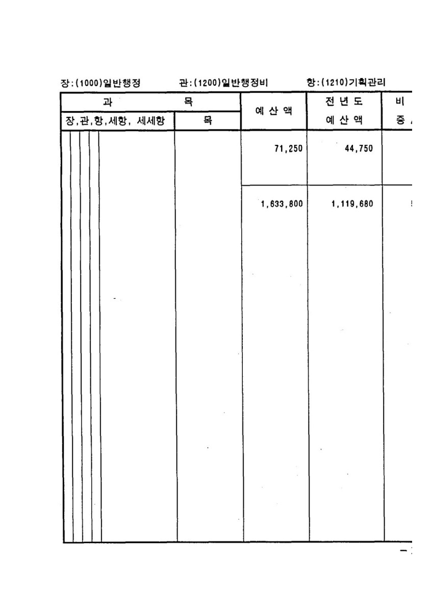 페이지