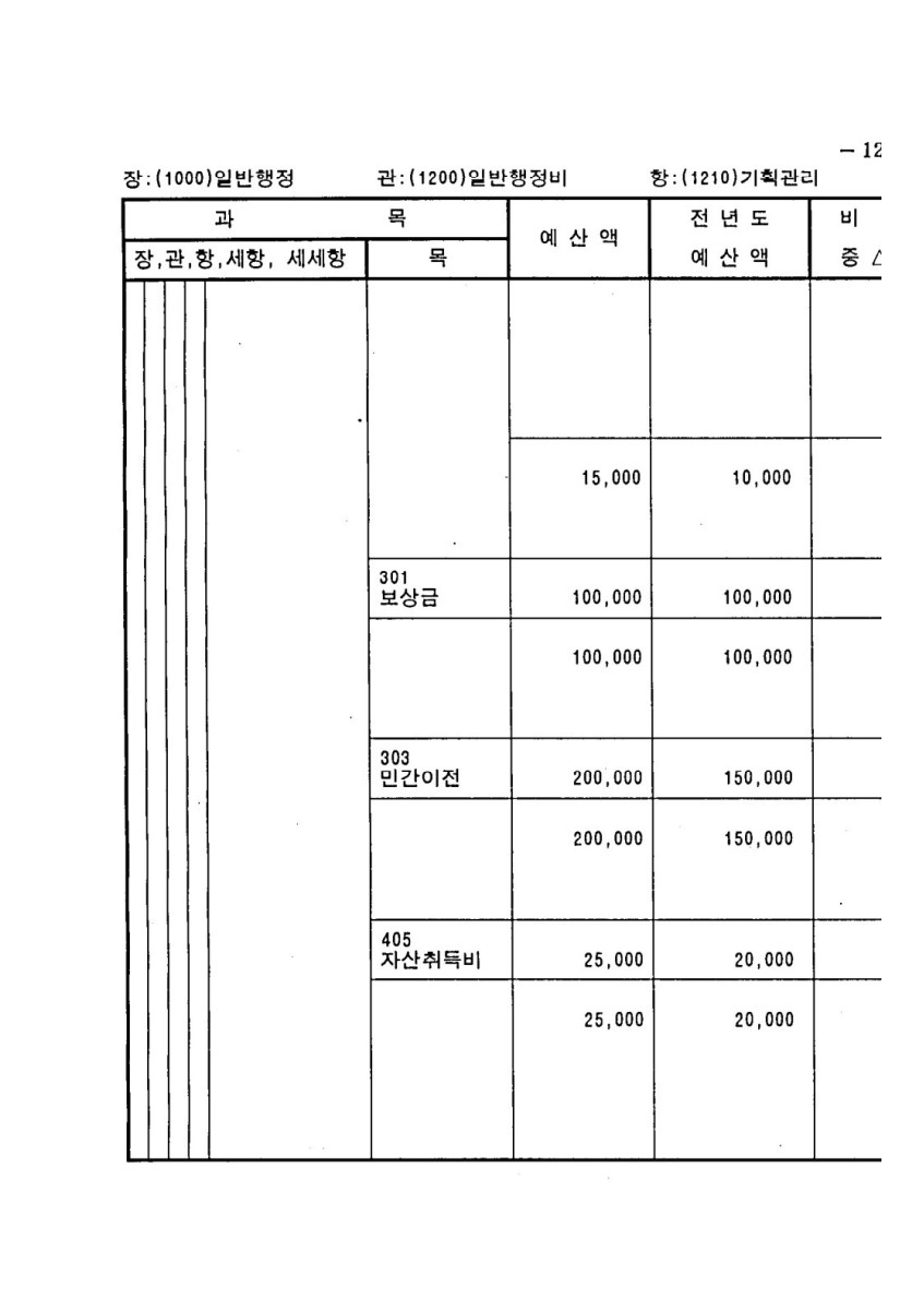 페이지