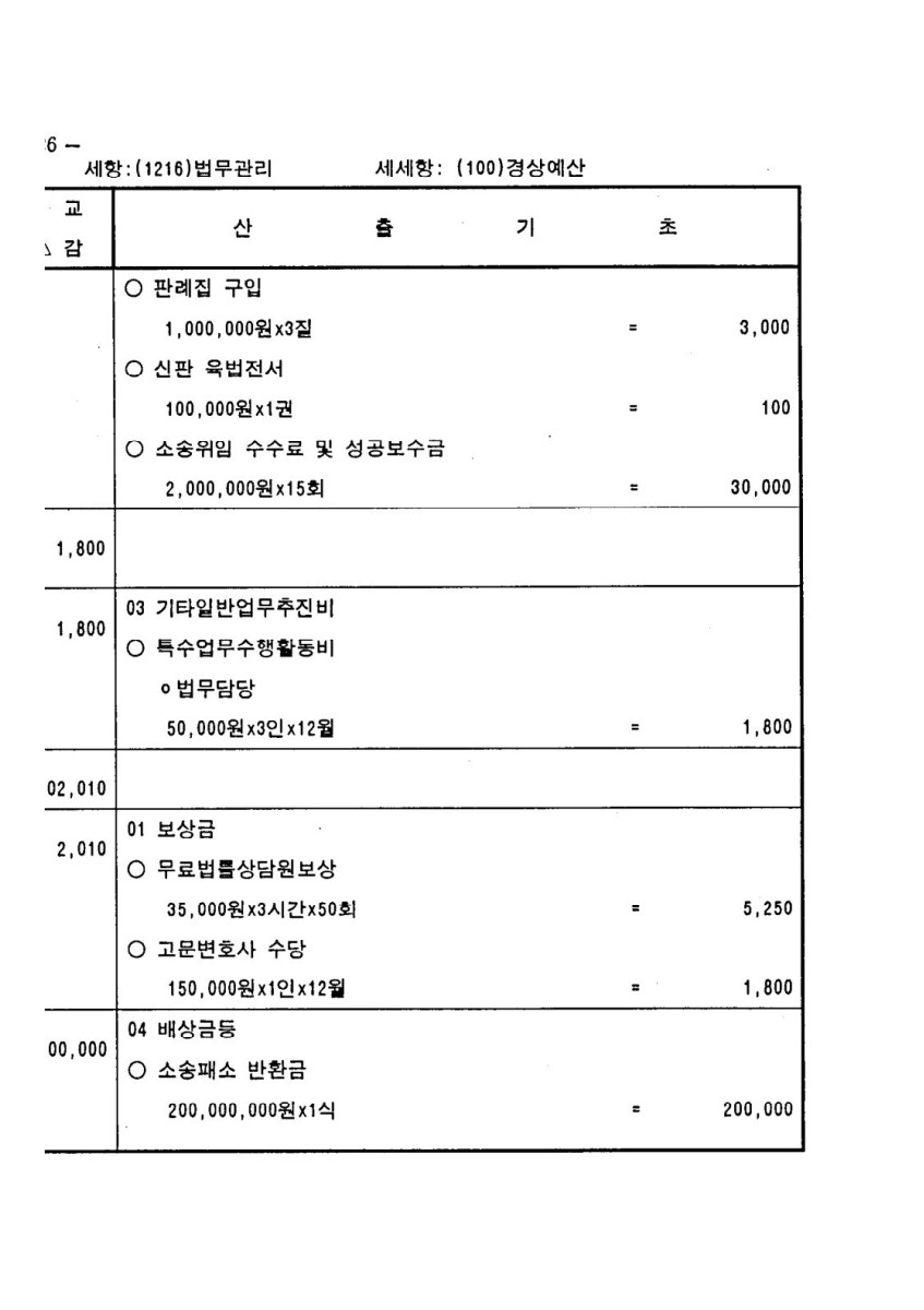 페이지