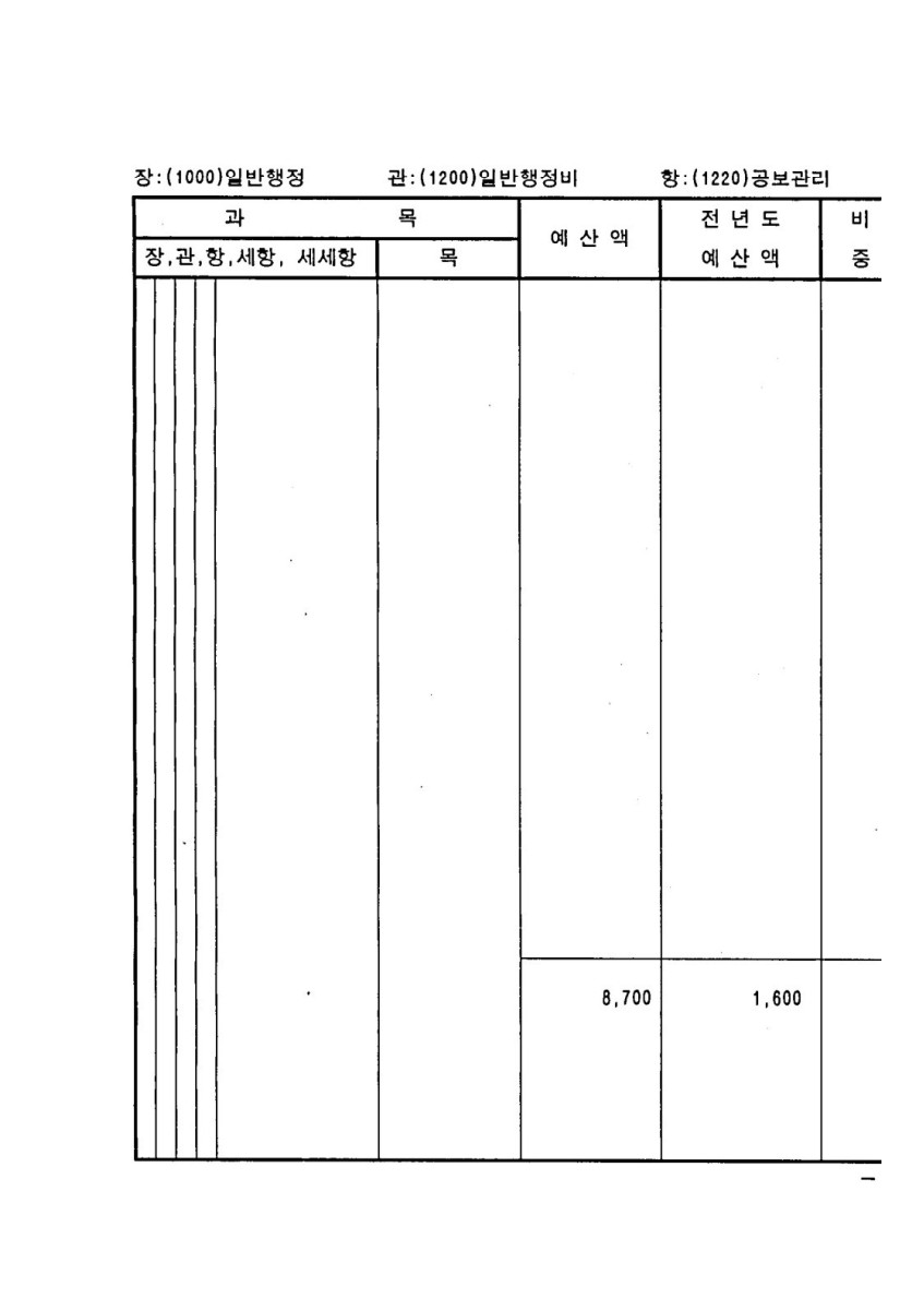 페이지