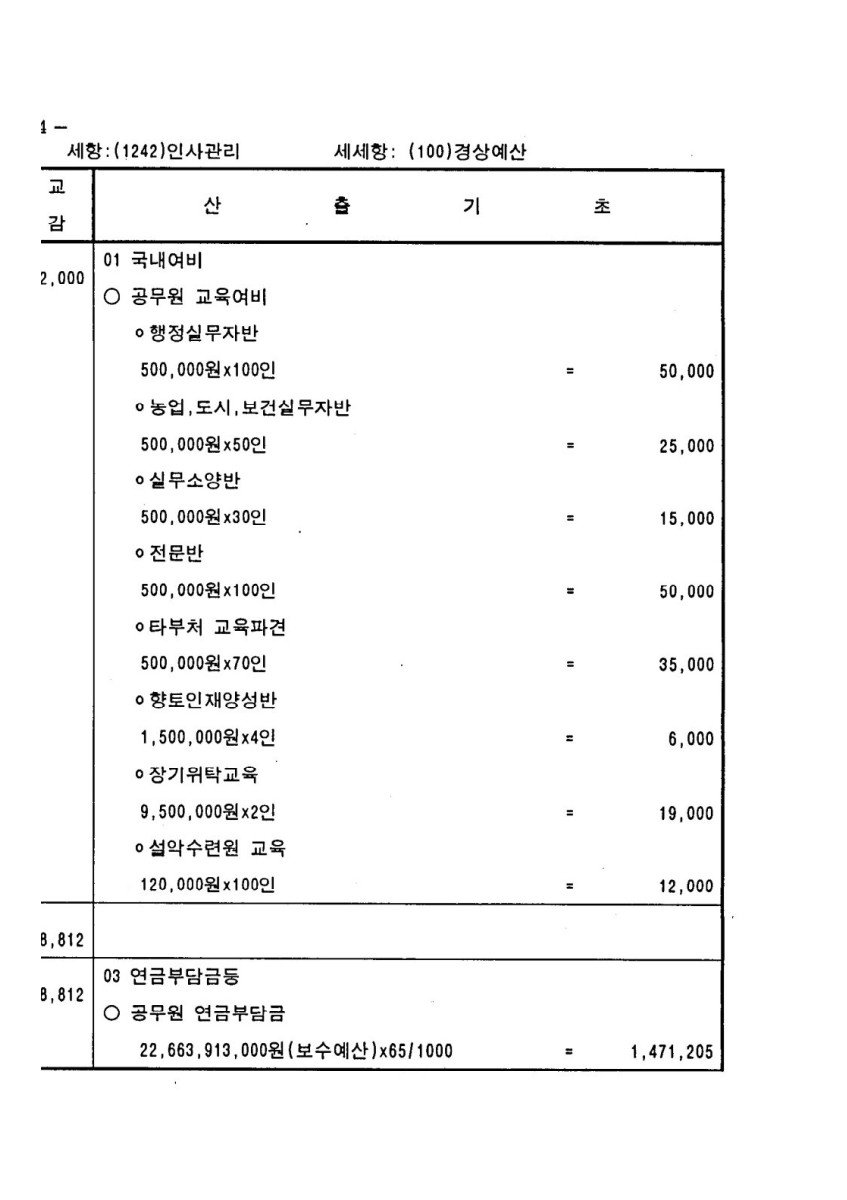 페이지