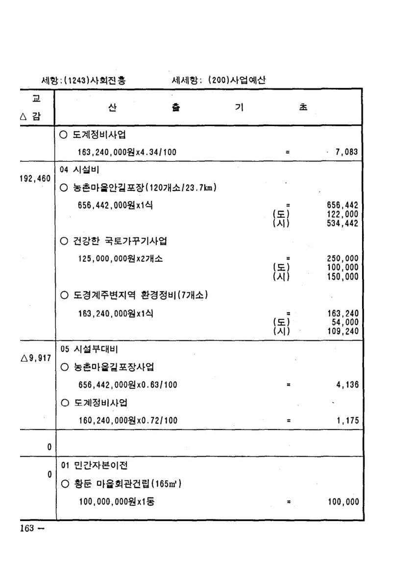 페이지