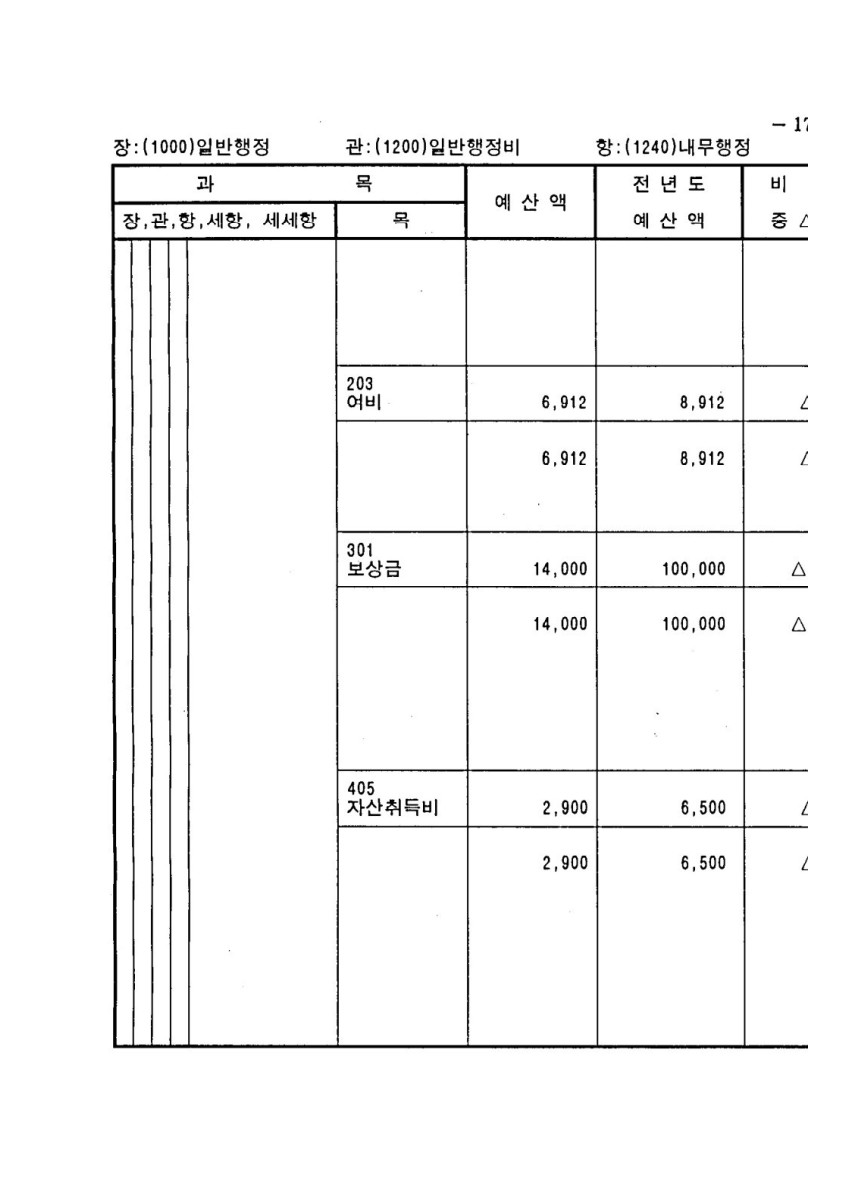 페이지