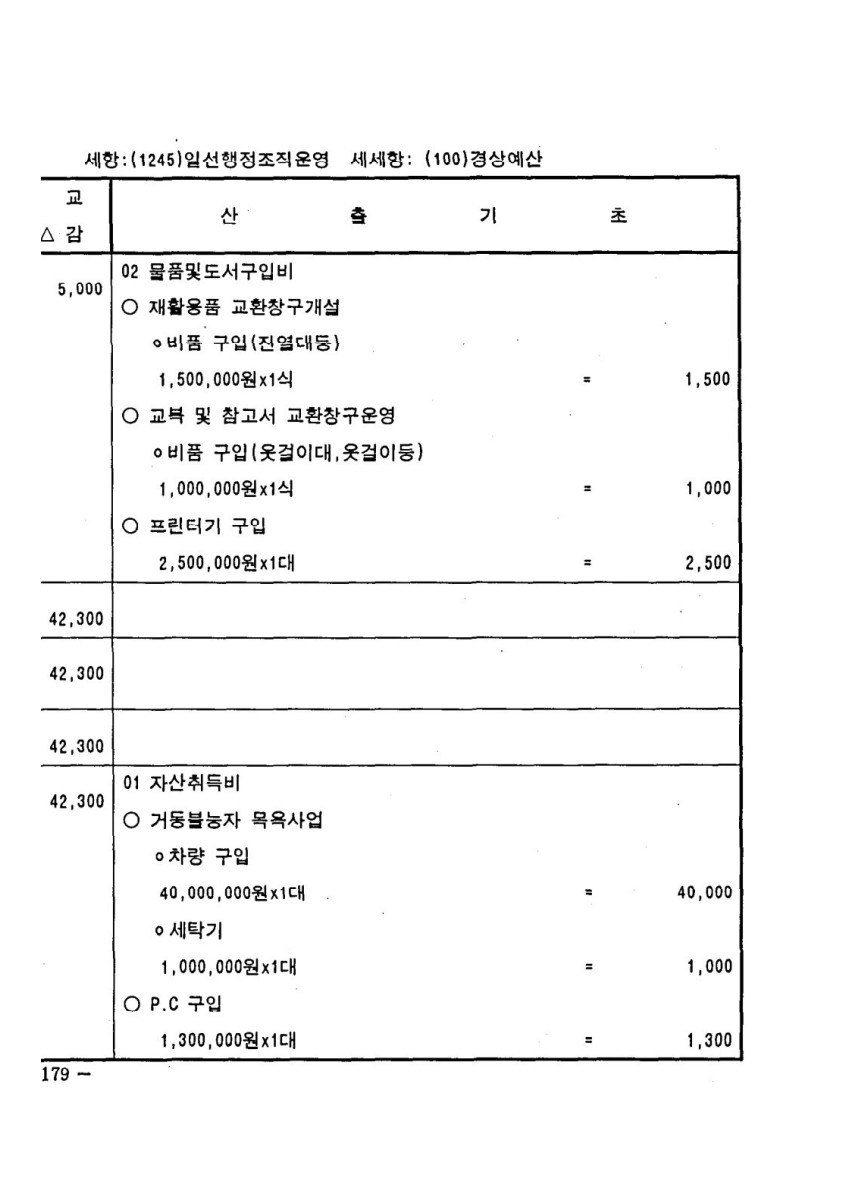 페이지