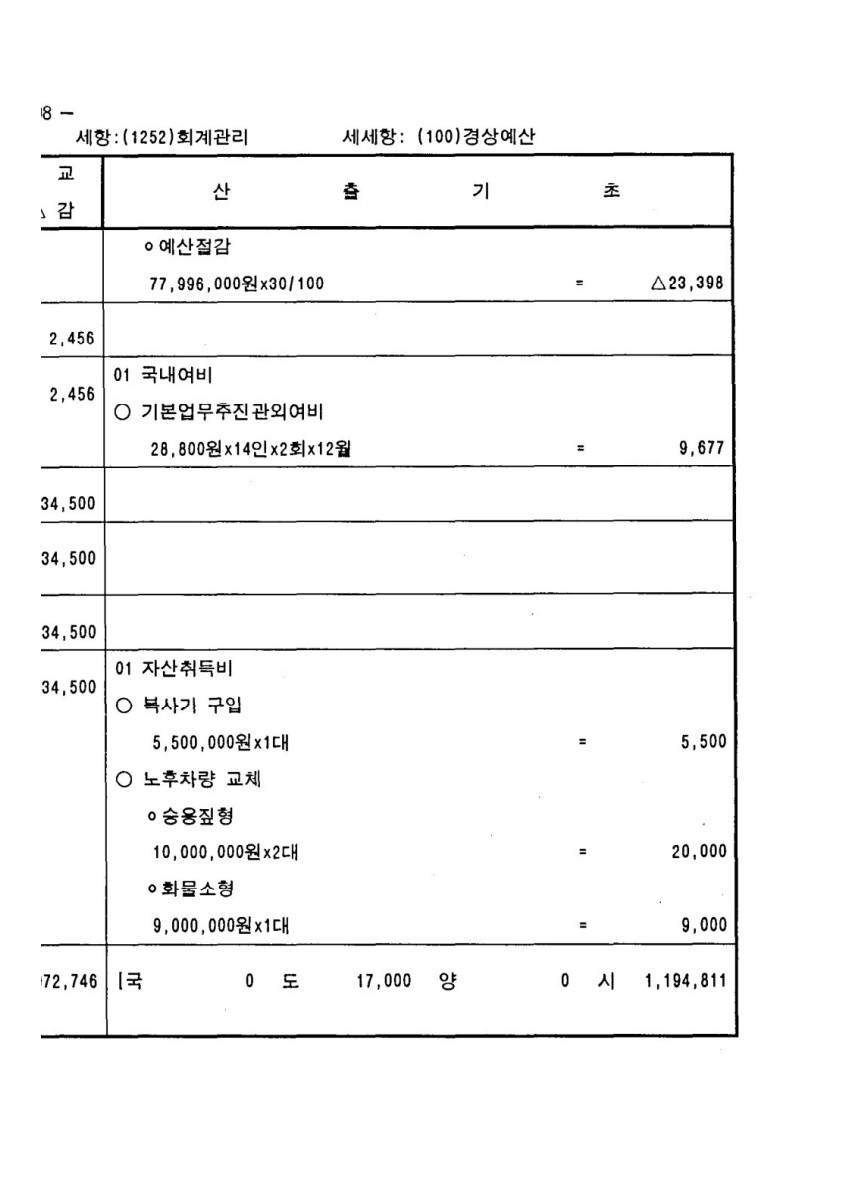 페이지