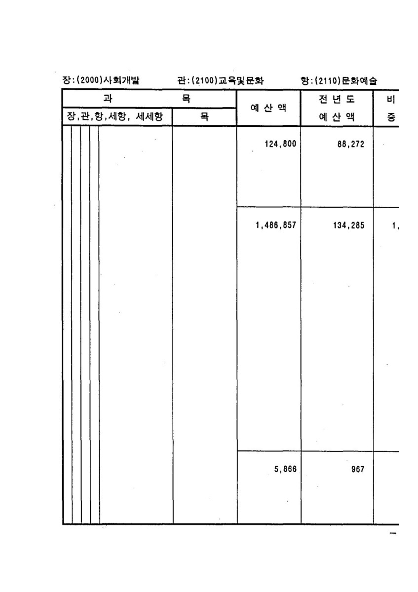 페이지