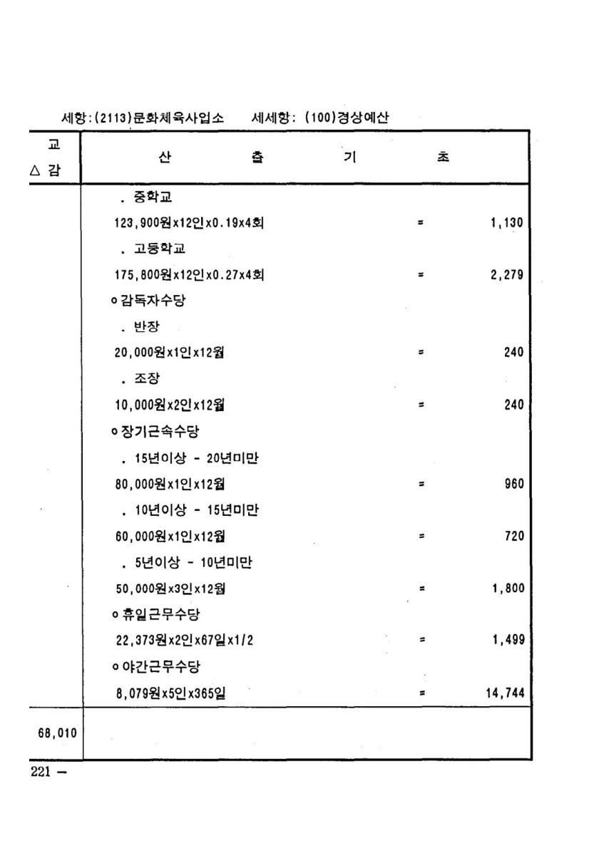 페이지