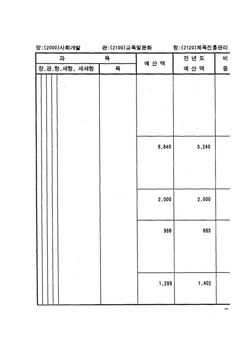 페이지