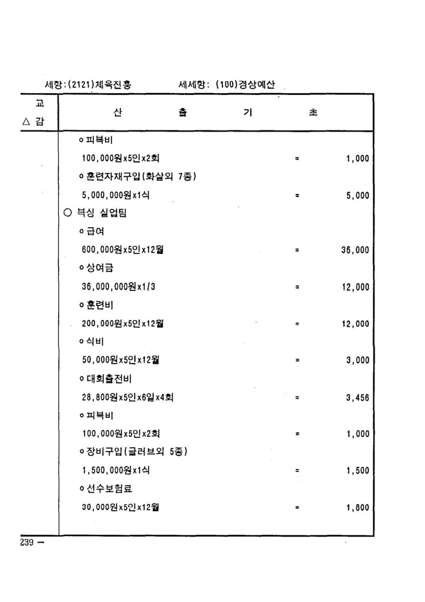 페이지