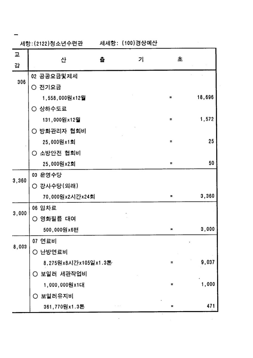 페이지