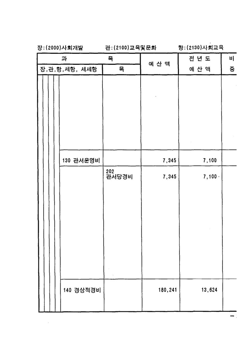 페이지