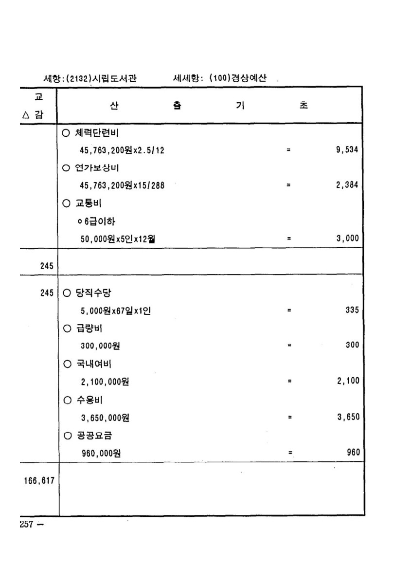 페이지