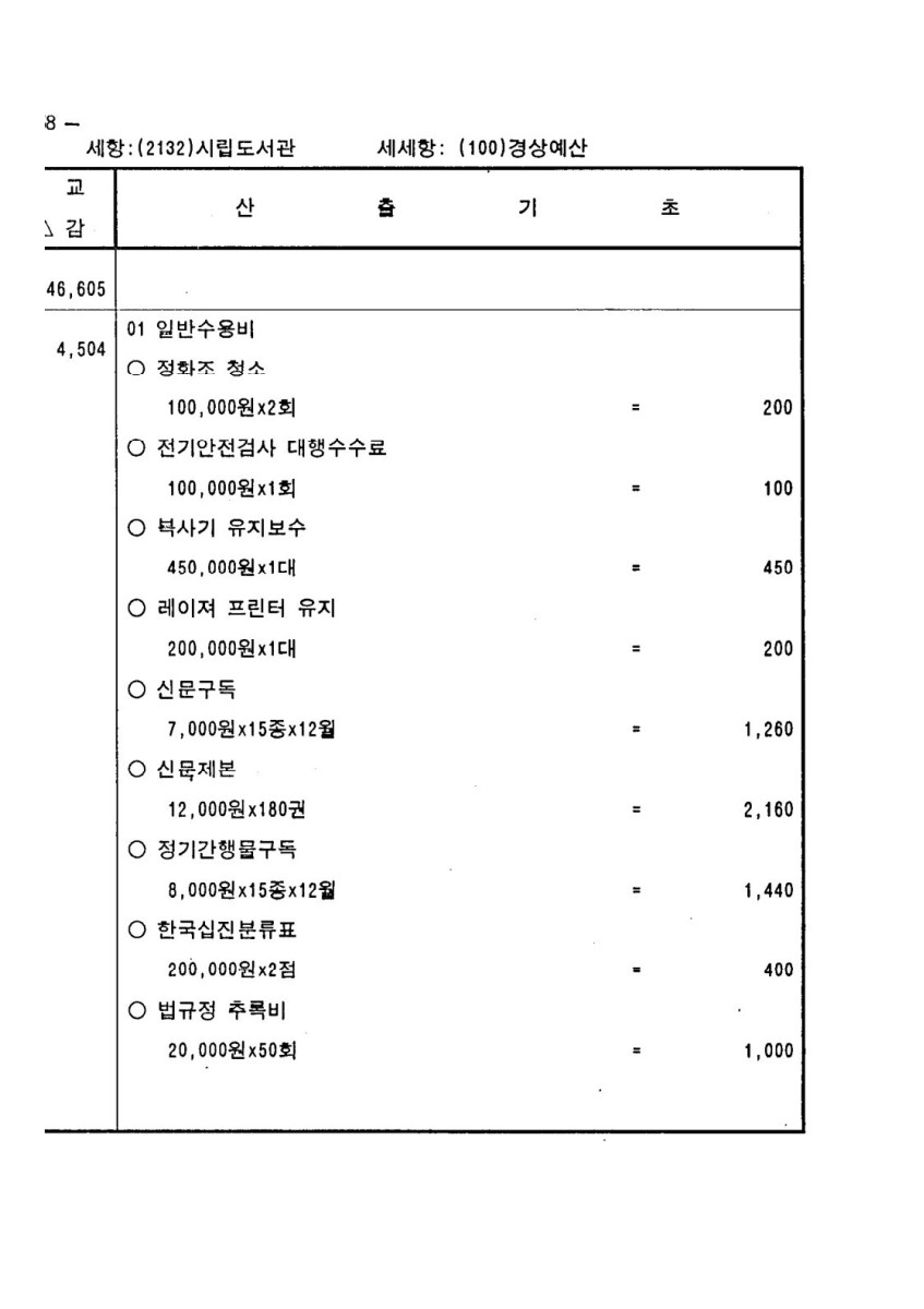 페이지