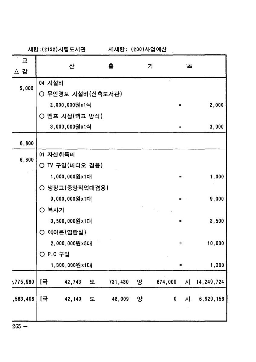 페이지