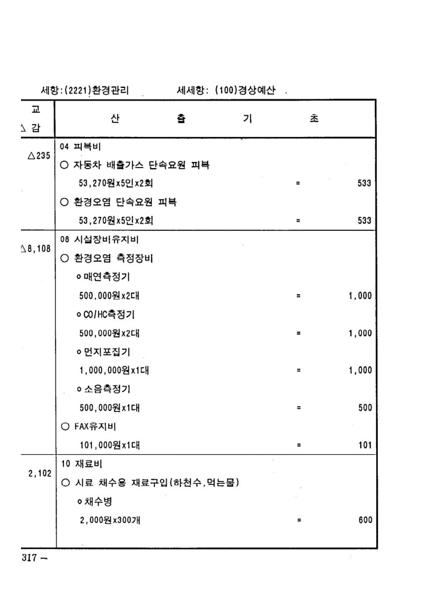 페이지