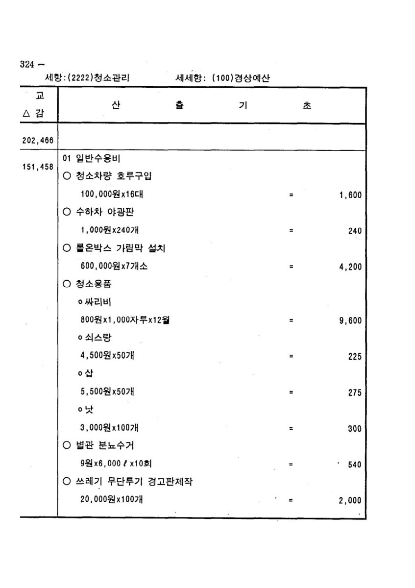 페이지