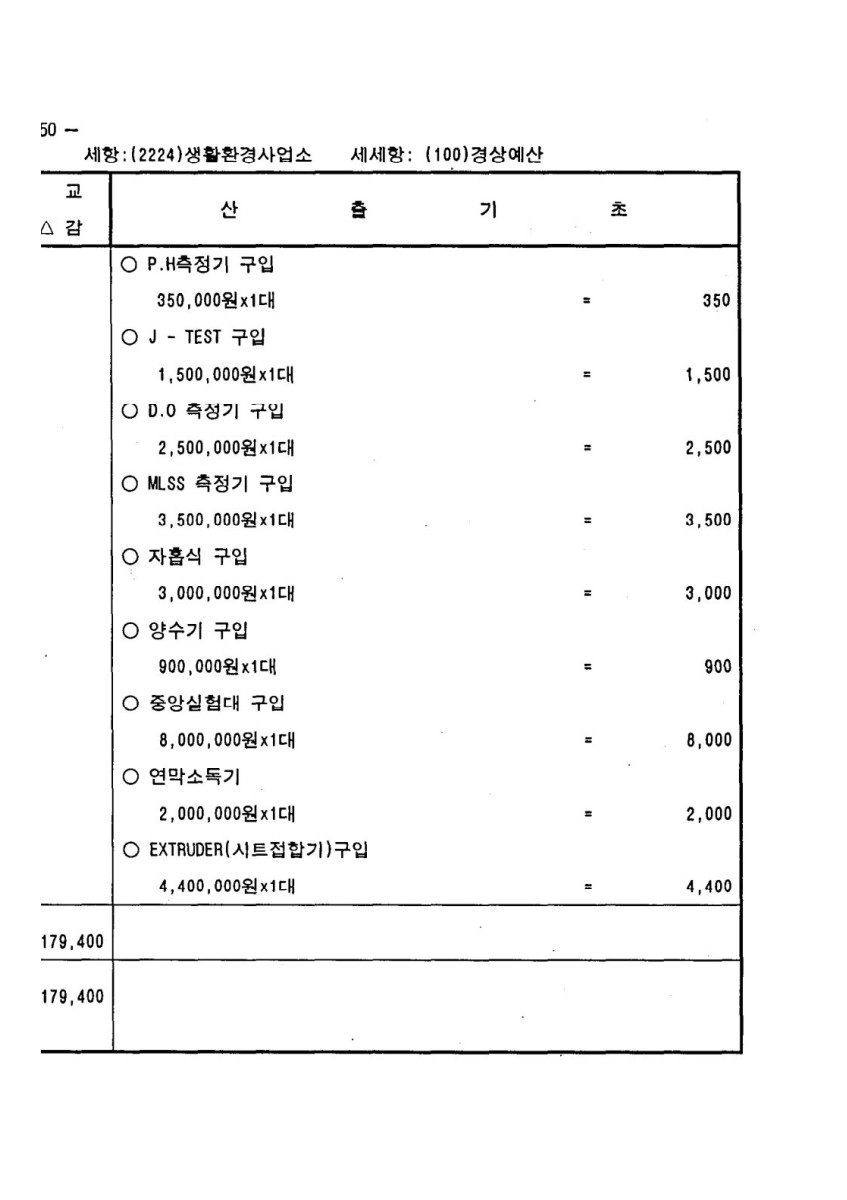 페이지