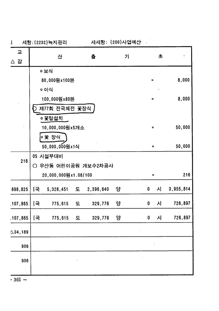 페이지