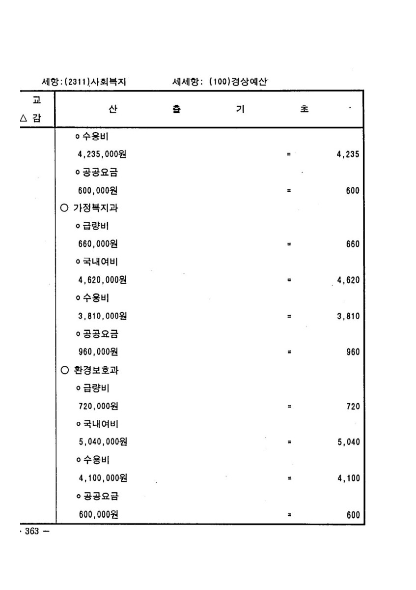 페이지