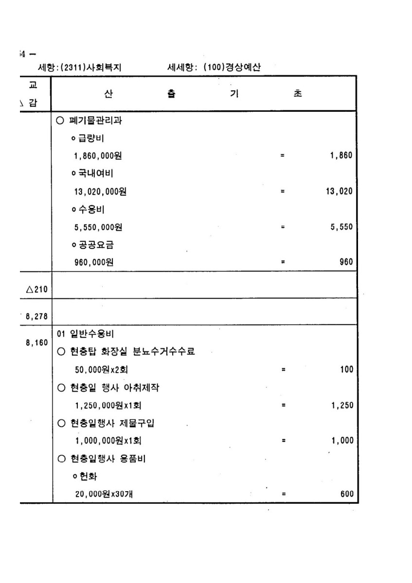 페이지