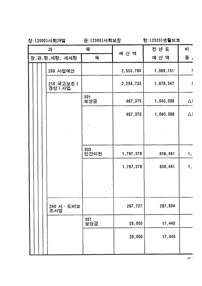 페이지